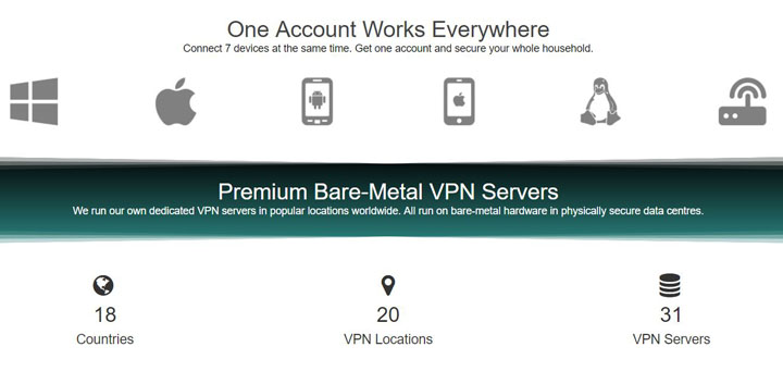 Imagen - 6 VPN seguras en las que tendrás tu conexión realmente protegida