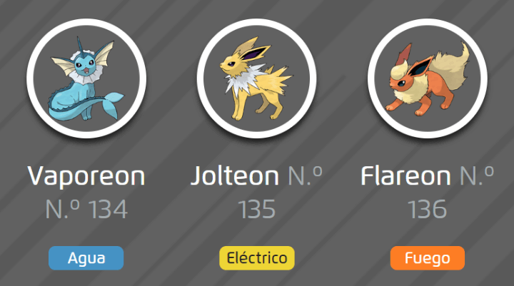 Imagen - Cómo evolucionar un Eevee a Jolteon, Vaporeon o Flareon en Pokémon Go