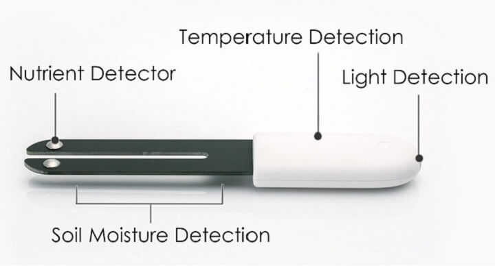 Imagen - 10 productos raros de Xiaomi que seguramente desconozcas