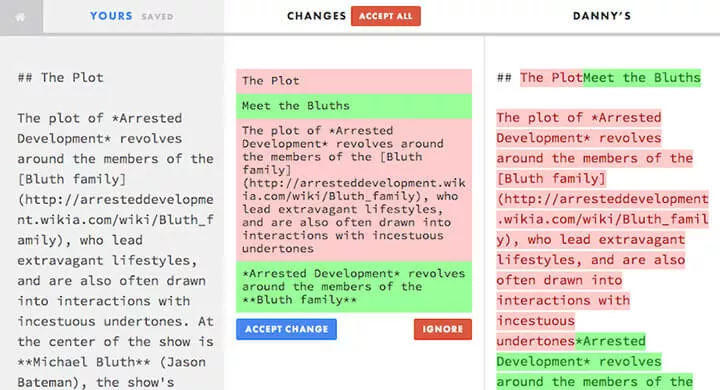 Imagen - 10 mejores procesadores de texto online
