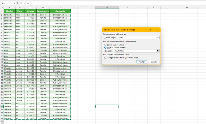 Imagen - Cómo crear una tabla dinámica en Excel