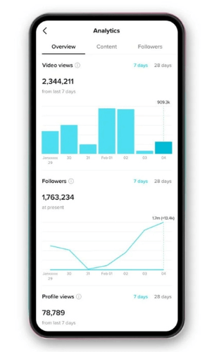 Imagen - Cómo ver las estadísticas de tus vídeos en TikTok