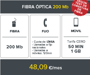 Imagen - MÁSMÓVIL lanza su oferta combinada de ADSL, Fibra, móvil y fijo