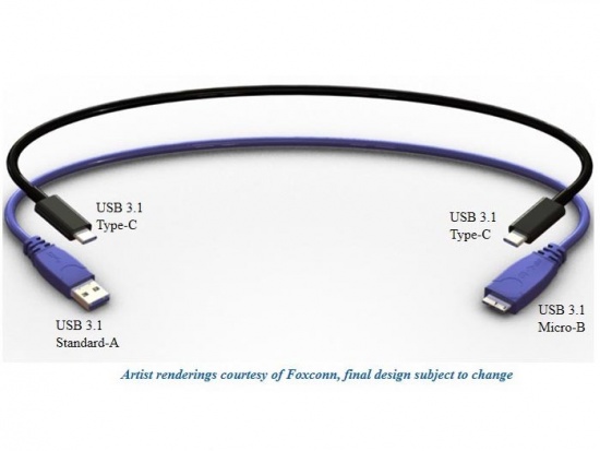 Imagen - El nuevo USB 3.1: simétrico y más rápido