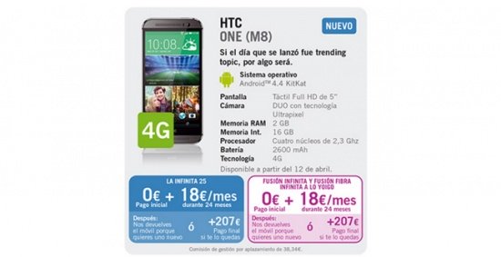 Imagen - Precios del HTC One M8 y Sony Xperia Z2 con Yoigo
