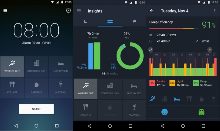 Imagen - Runtastic lanza Sleep Better, la app ideal para controlar nuestro sueño
