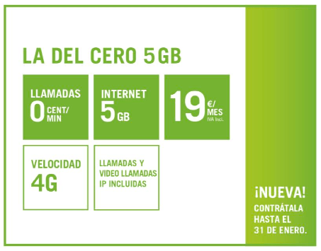 Imagen - Yoigo lanza la nueva tarifa La del Cero 5GB por 19€ al mes