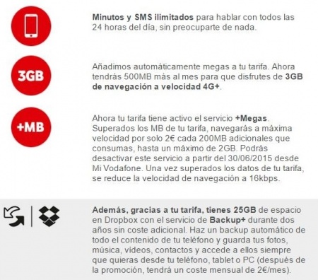 Imagen - Vodafone aumenta el precio y los megas de los clientes actuales