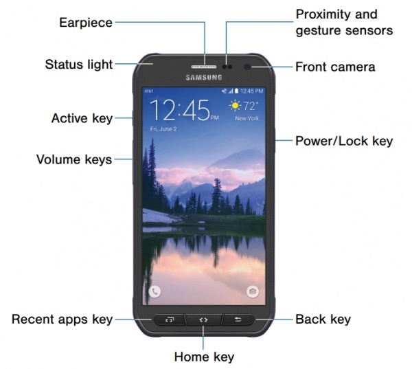 Imagen - Galaxy S6 Active, filtrado por Samsung