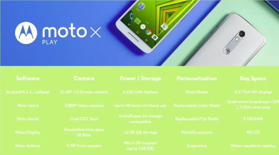 Imagen - Moto X Style y Moto X Play: conoce sus especificaciones