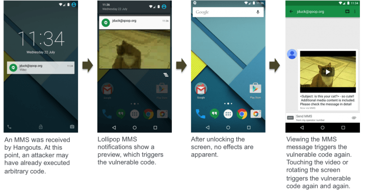 Imagen - Se descubre una vulnerabilidad que afecta al 95% de los Android