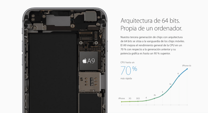Imagen - Apple lanza un programa de reparación para los iPhone 6s que se apagan