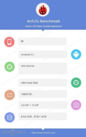 Imagen - Filtradas características e imágenes del Meizu M3