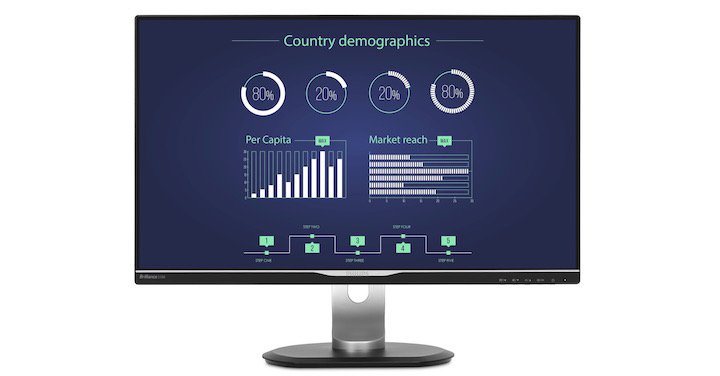 Philips lanza al mercado su primer monitor con USB Tipo-C