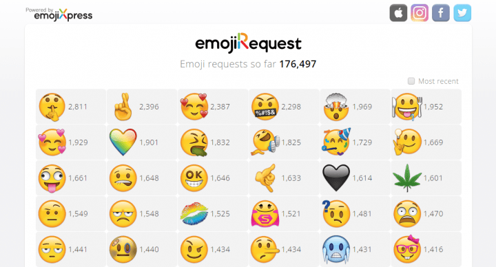 Imagen - Ya puedes sugerir y votar por los nuevos emojis que quieres