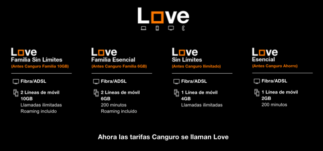 Imagen - Orange sube a 500Mbps su oferta convergente Love