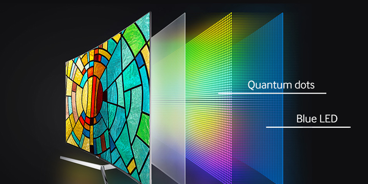 Imagen - ¿Cuál es la diferencia entre OLED, Super UHD y Quantum Dots?