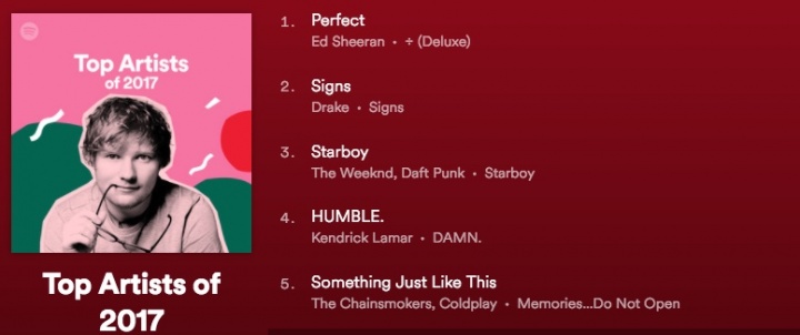 Imagen - Lo más escuchado en Spotify en 2017