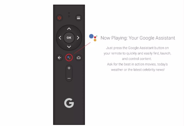 Imagen - Google lanzará su propio Android TV Stick