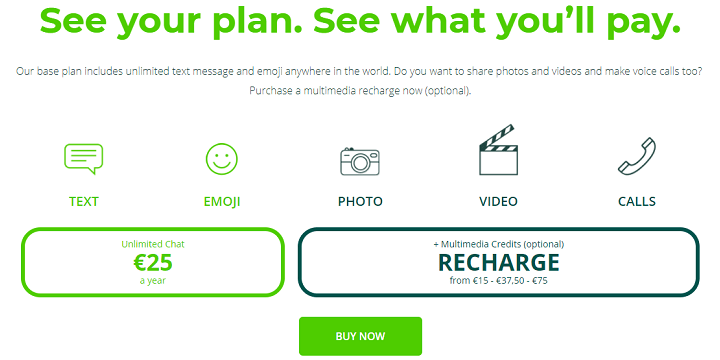 Imagen - Review: ChatSim, tarifa plana para tus apps de mensajería