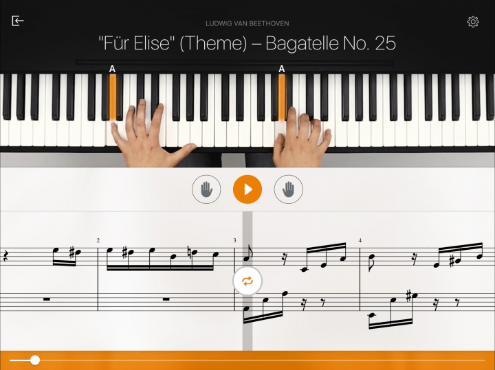 Imagen - Cómo aprender a tocar el piano desde cero en Internet