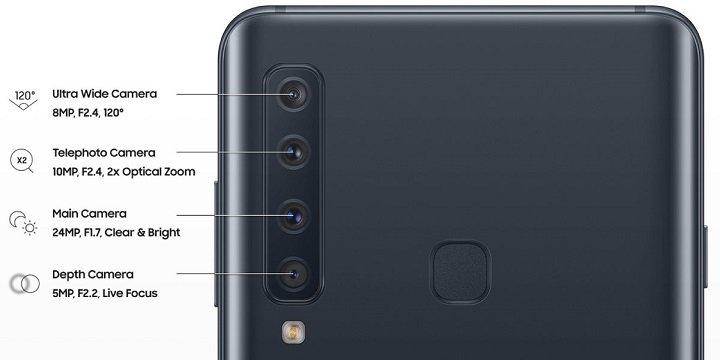 Imagen - Se filtran los detalles de las 4 cámaras del nuevo teléfono de Samsung