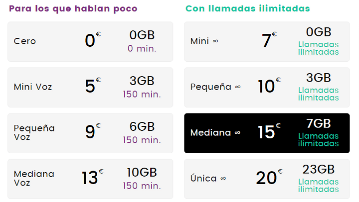 Imagen - República Móvil renueva sus tarifas: hasta 23 GB con llamadas ilimitadas por 20 euros