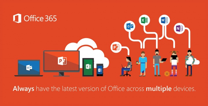 Imagen - Office 365 ya está disponible en la Mac App Store