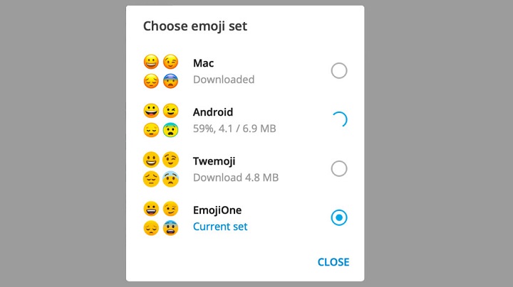 Imagen - Telegram ya permite restringir el uso de GIFs y stickers en los grupos