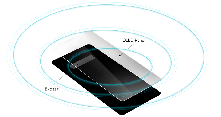 Imagen - LG G8 ThinQ y G8s ThinQ llegan con un sistema de desbloqueo con las venas de las manos