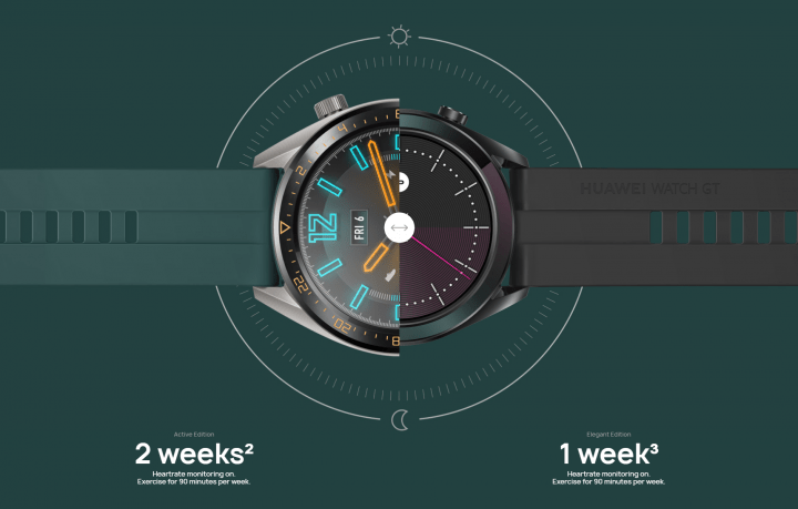 Imagen - Huawei Watch GT Active y Elegant, los nuevos smartwatches deportivos y de vestir