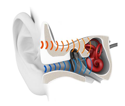 Imagen - Review: AfterShokz Aeropex, los auriculares deportivos de conducción ósea que no te aíslan