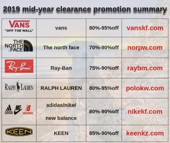 Imagen - Cómo eliminar la publicidad de &quot;2019 mid-year clearance promotion summary&quot; en Instagram