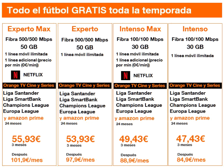 Imagen - Orange incluirá gratis el fútbol de 2019/2020 en las tarifas Love