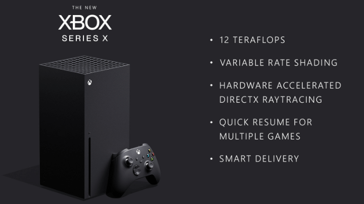 Imagen - Xbox Series X: especificaciones y características oficiales