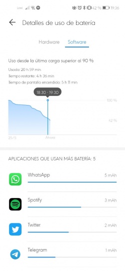 Imagen - ¿Cuánta batería gasta WhatsApp?