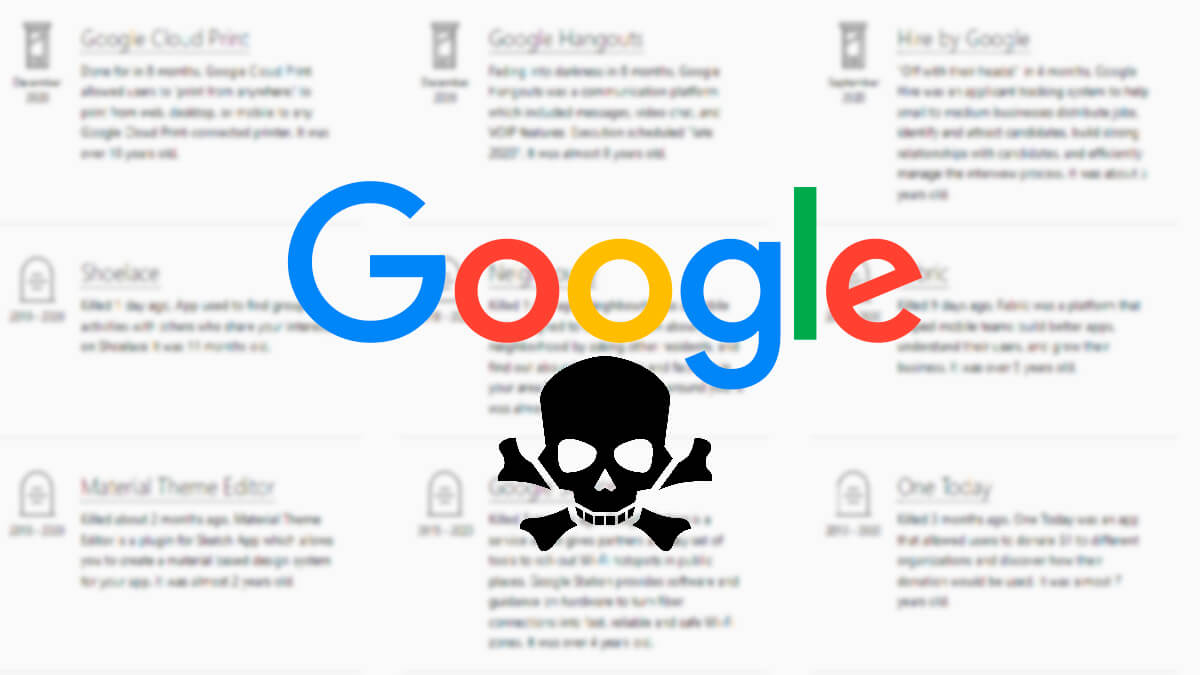 Esta web hace de cementerio de los servicios que ha cerrado Google