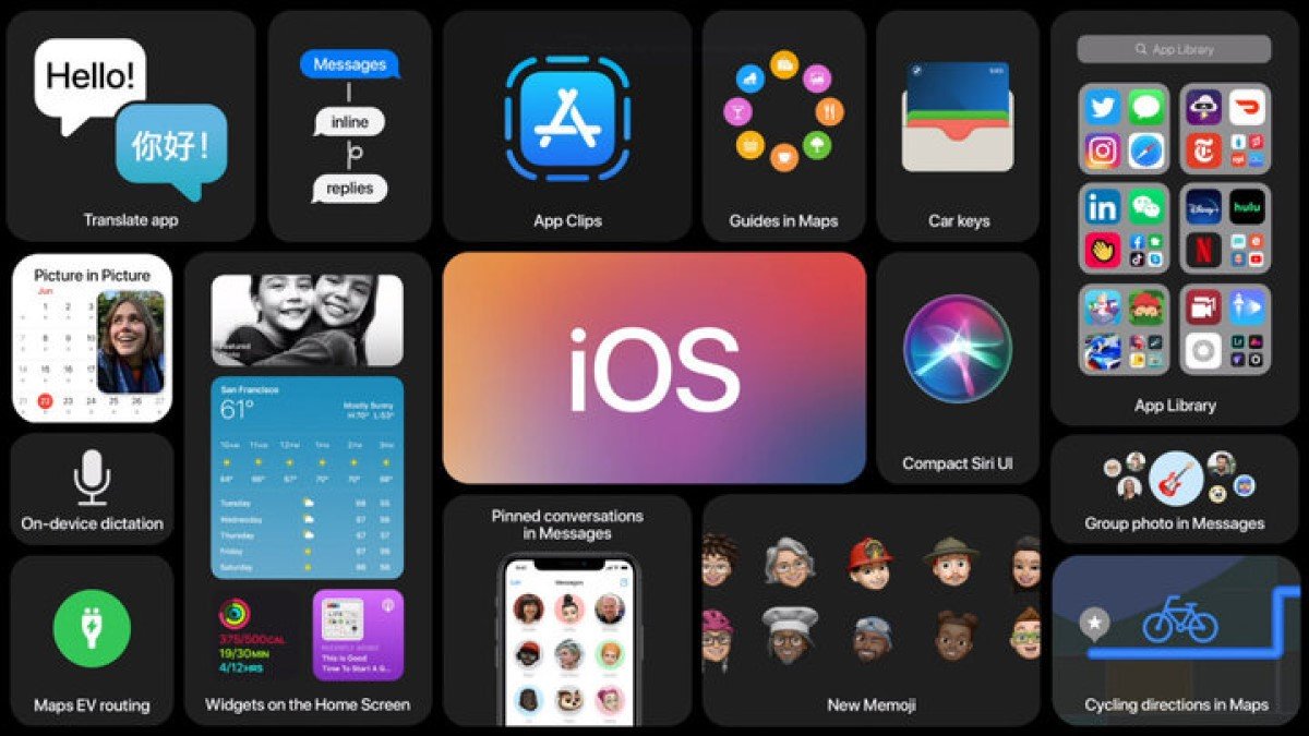 Apple lanza iOS 14.0.1 con novedades y correcciones