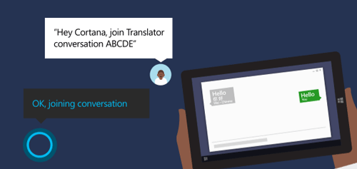 Imagen - Traductor de Microsoft: qué es, cómo funciona y ventajas