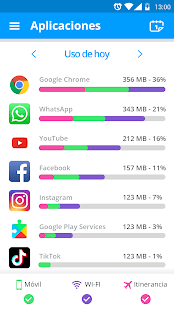 Imagen - ¿Cuántos datos consume Spotify?