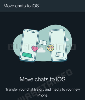 Imagen - WhatsApp permitirá migrar el historial de Android a iOS