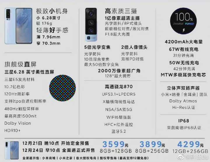 Imagen - Xiaomi 12 mini: detalles del móvil pequeño