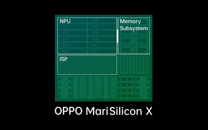 Imagen - Oppo MariSilicon X: detalles del procesador de imagen