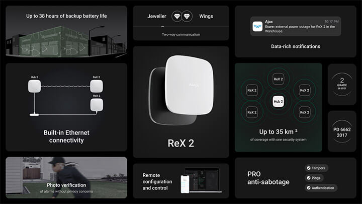 Imagen - Ajax presenta Fibra, Hub 2 (4G), Rex 2 y más