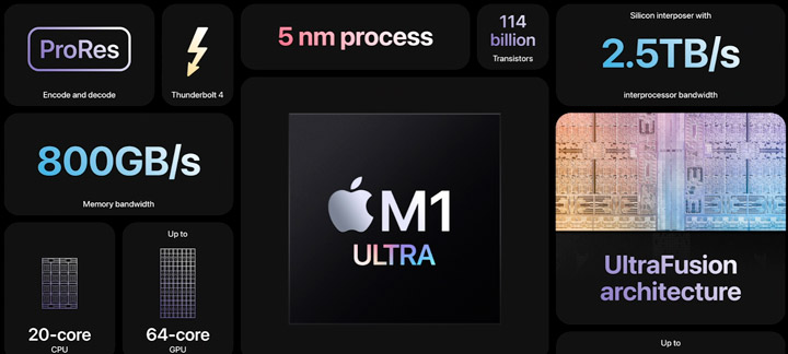 Imagen - Apple M1 Ultra: especificaciones y novedades