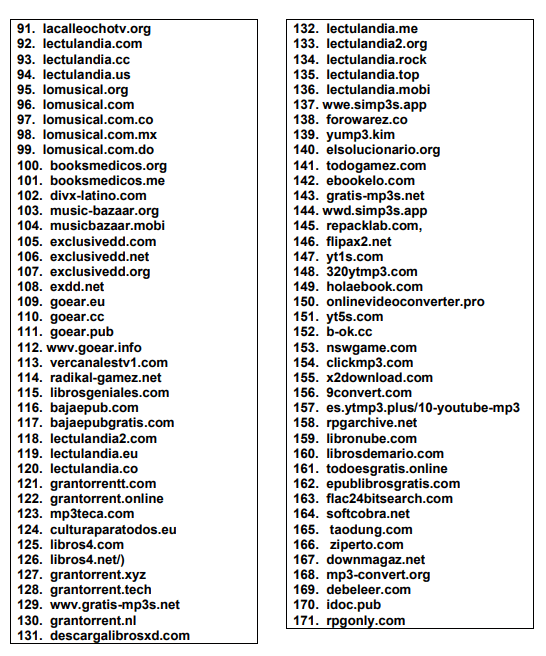 Imagen - Estas son las 664 páginas perseguidas y bloqueadas por piratería en España