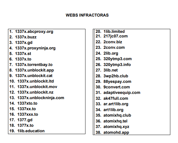 Imagen - Estas son las 664 páginas perseguidas y bloqueadas por piratería en España