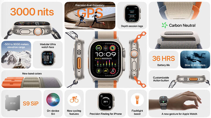 Imagen - Apple Watch Ultra 2: especificaciones, precios y cambios