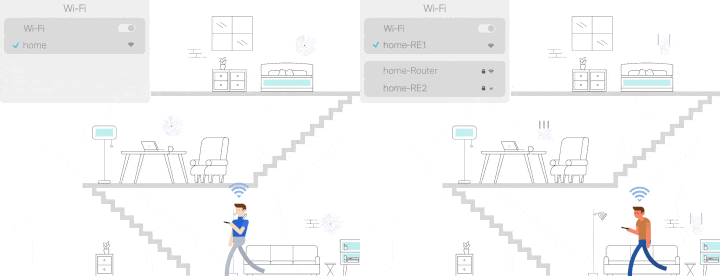 Imagen - Guía para seleccionar un sistema WiFi Mesh vs repetidor WiFi