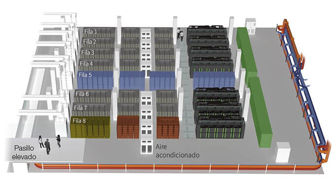 Imagen - MareNostrum 5, llega el nuevo supercomputador español a Barcelona